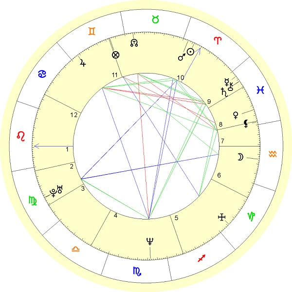 Tahtikartta_AnuTahti_600x600